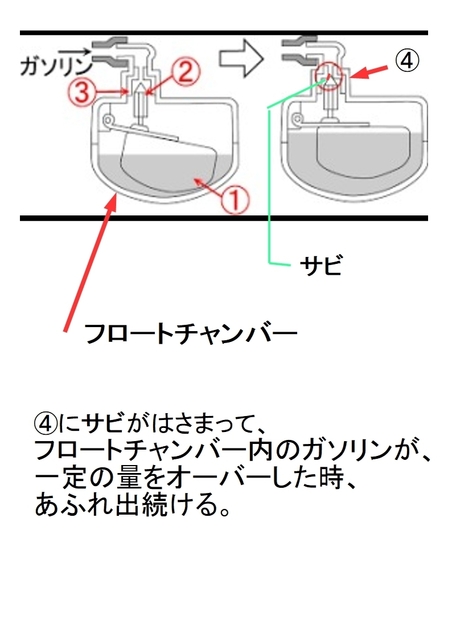 サビ.jpg