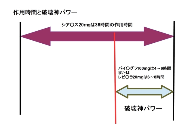 破壊神パワー.jpg